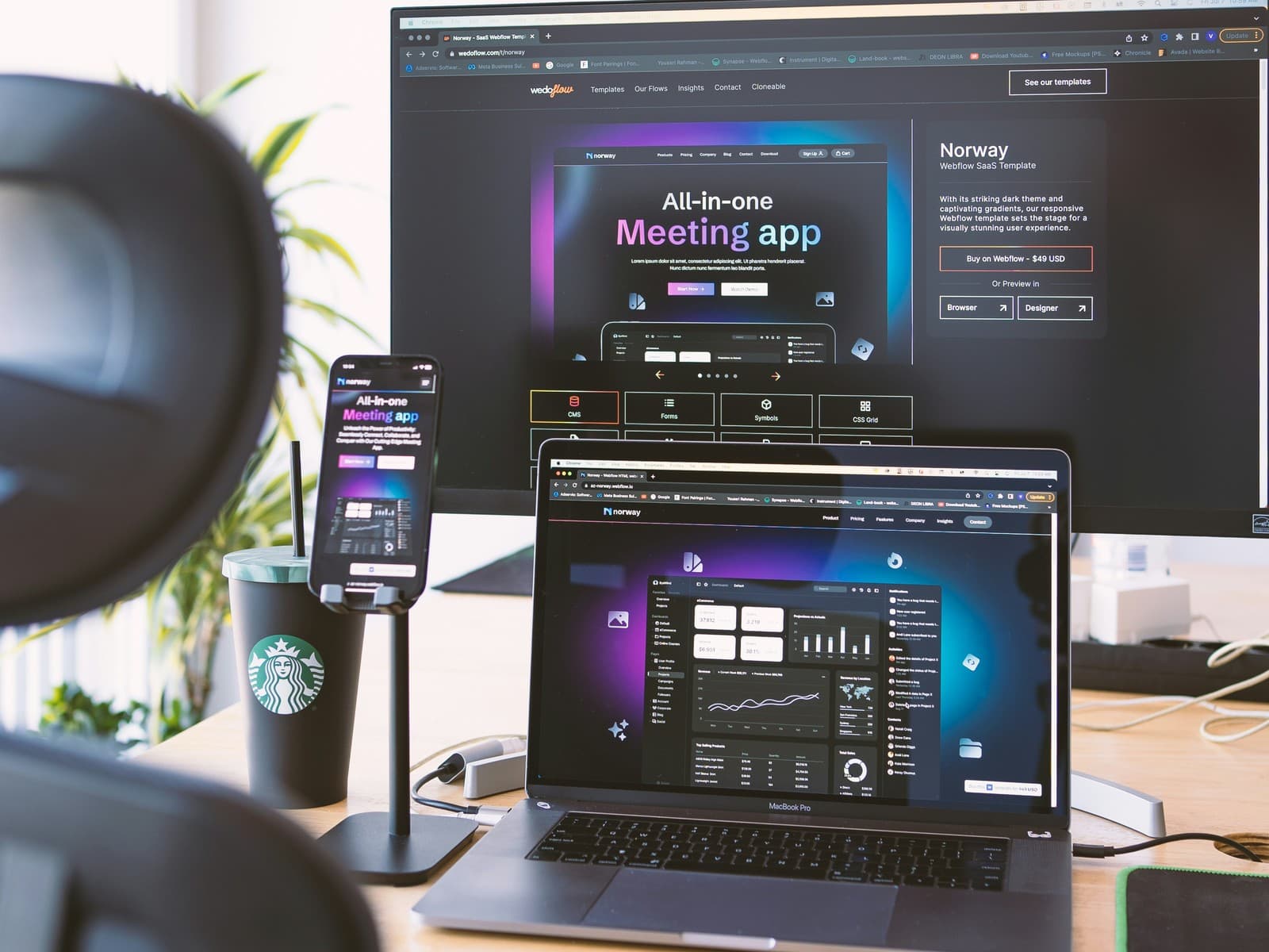 Workspace focused on software architecture